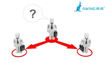 从0到1：澳威门窗加盟商的成长方法论